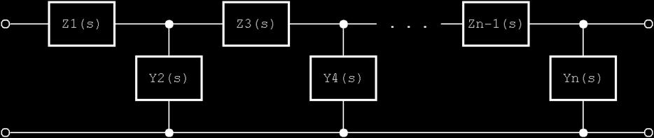 eletroncých obvodů () Y 4 ()... Obr.