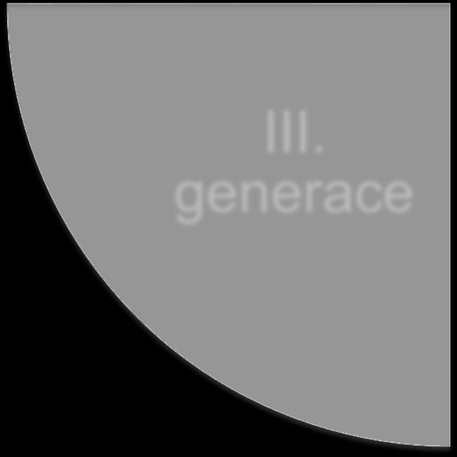 antidepresiva I. generace III