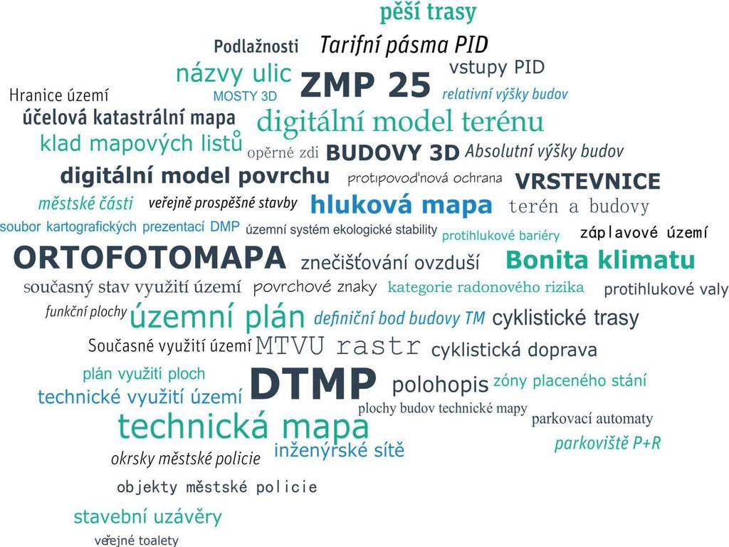 DIGITÁLNÍ TECHNICKÁ MAPA PRAHY EXPORT DGN