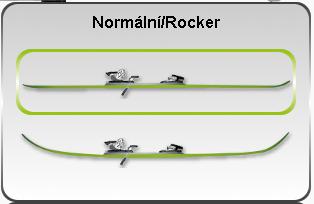 Lyže Rocker [5] Při opracování lyží typu Rocker je třeba zvolit funkci Rocker. Dbejte na to, aby byly lyže po podávání naplocho přitlačeny pístem posuvu na přítlačné válce. Jinak opracování přerušte!