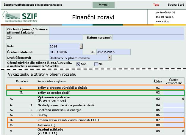 Finanční zdraví (FZ) kontrola příloh Je průměrná výše součtu tržeb za prodej zboží a výkonů, resp.