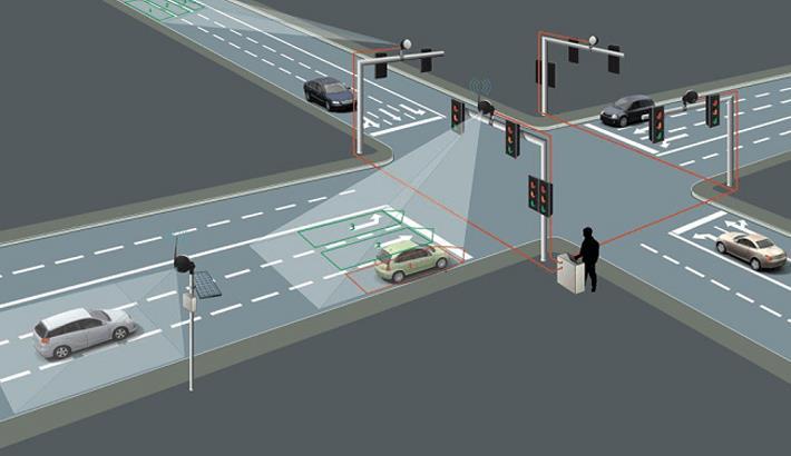 Inteligentní dopravní systémy IDS - jsou součástí moderních trendů v rozvoji chytrých měst (Smart Cities) Chytré město je urbanistickou vizí, která spojuje fungování města s intenzivním využíváním