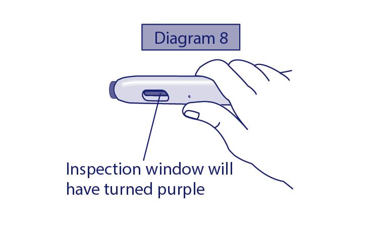 Obrázek 8 Inspekční okénko se zbarví fialově 9. Pokud pozorujete krvavou skvrnu v místě injekce, přitiskněte na místo injekce smotek vaty nebo gázy na 10 sekund. NETŘETE místo injekce.