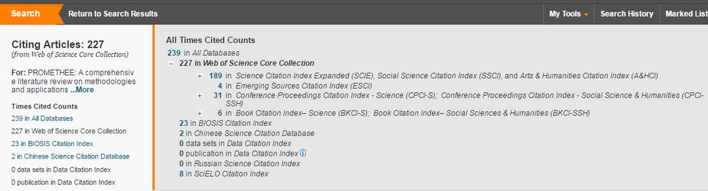 Citační síť počty citací podle databází Co můžeme