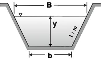 b) symetrický licoběžníkoý profil S b m y y O b y m b my y R b y m Obr 65