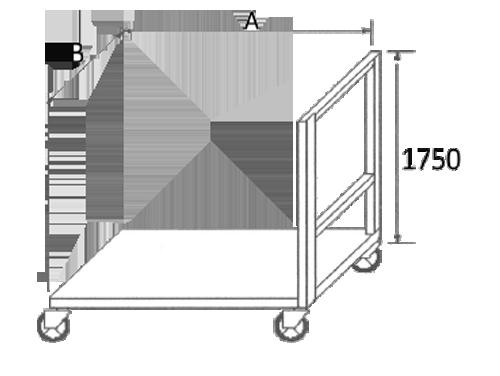 2 4420 B POČET KONZOL 800 350 2 3380 1000