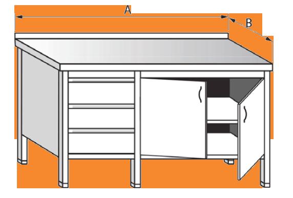 PRACOVNÍ STŮL OPLECHOVANÝ S DVÍŘKY A POLICEMI 1100 17875 18525 19370 1200 18265 19110 19890 1300 20085 19435 20280 1400 19370