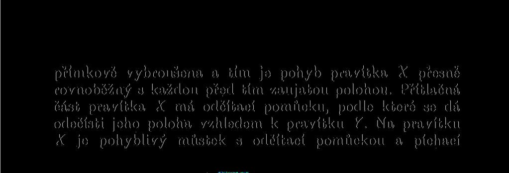 Corriuliho rámcový přístroj sonřtulnicový. jehlou. Můstkem se dá pohybovati podél pravítka X a zastaviti v každé poloze jemným šroubem ustanovky.