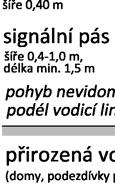 Přechod pro chodce musí být vybaven dle vyhl. č. 398/2009 Sb., tj.