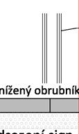 Na nově navrhovaných komunikacích nesmí být délka neděleného přechodu větší než 6,50 m.