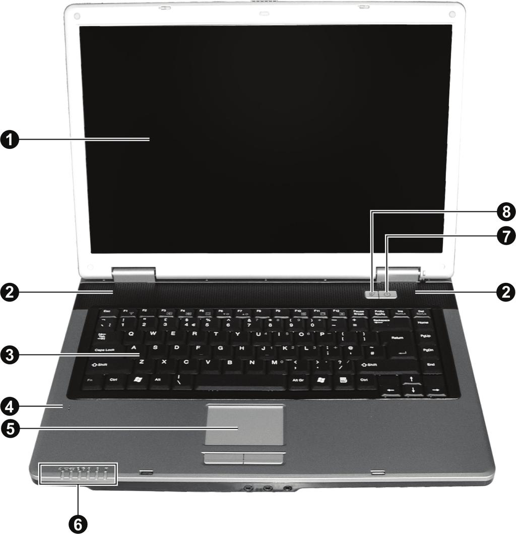 Součásti na horní straně počítače Položka Součást Popis 1 LCD monitor Tento LCD displej slouží jako obrazový výstup počítače.