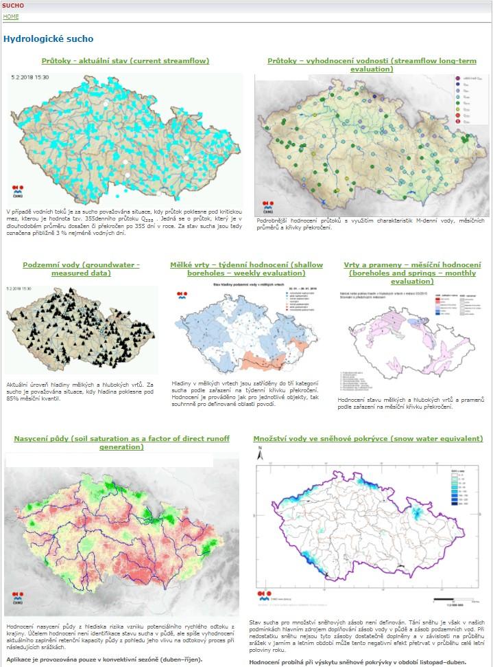 Hydrologické sucho - Aktuální stav průtoků - Vyhodnocení vodnosti toků - Úroveň hladiny mělkých a hlubokých vrtů - Týdenní hodnocení hladiny v mělkých