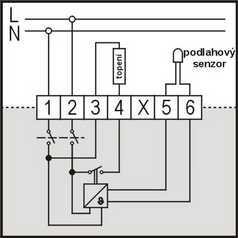 popis, výhody legislativa umístění termostatu OCD4-1999 je termostat s týdenním programem pro řízení elektrického podlahového vytápění.