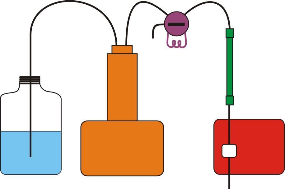 Blokové schéma HPLC zásobník mobilní fáze