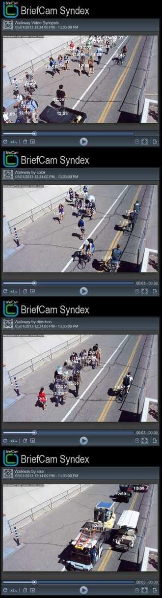 Video Synopsis je hlavní inovací BriefCam.
