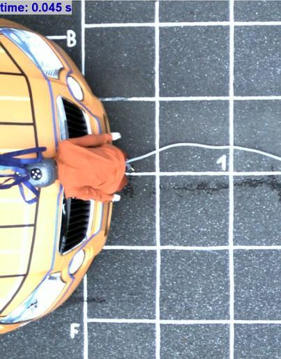 Střetovou konfiguraci figuríny P6 s automobilem Škoda Yeti demonstrují