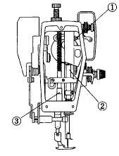 3) UVEDENÍ STROJE DO PROVOZU Aby se předešlo poruchám, nebo poškození stroje, je nutno dbát následujících pokynů : vyčistěte stroj od konzervačních prostředků kápněte do chapače 1-2 kapky oleje,