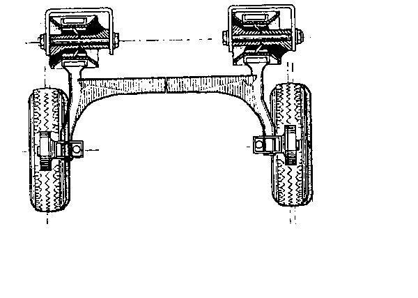 Elastokinematické