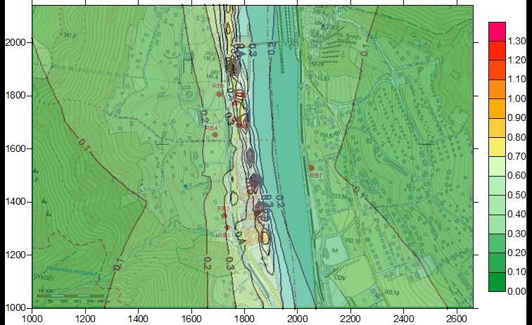 Rozptylová studie strana 25 z 27 Příspěvek k