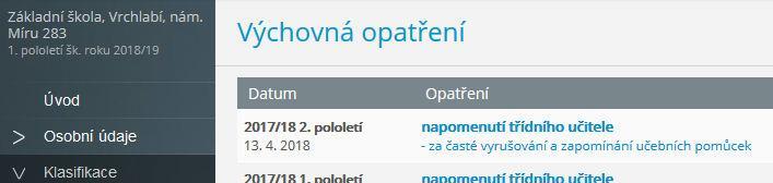 U souhrnů vidíte celkový prospěch za obě pololetí: prospěl(a) s vyznamenáním,