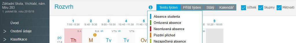 4.4 Výuka 4.4.1 Rozvrh hodin V rozvrhu hodin vidíte časy hodin, jednotlivé předměty, umístění výuky do konkrétní místnosti, aktuální změny, udělené domácí úkoly nebo aktuální absenci žáka.