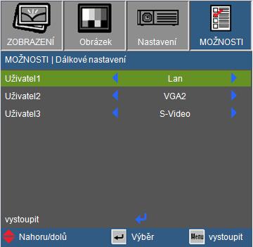 Ovládání MOŽNOSTI Dálkové nastavení Funkce kláves Uživatel 1/2/3 na dálkovém ovládání mùžete nastavit sami. Pro tyto klávesy si mùžete vybrat požadovanou funkci.