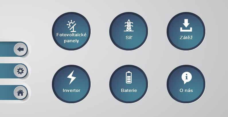 6.6 DATA SYSTÉMU Obr. 26 ukázka funkcí v oddíle Data systému 6.6.1 NÁHLED FOTOVOLTAICKÉ PANELY Obr.