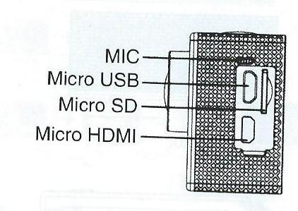 Switch mode- režim zapnutí a vypnutí Lens- čočka kamery MIC- mikrofon Micro USB- mikro USB port Micro