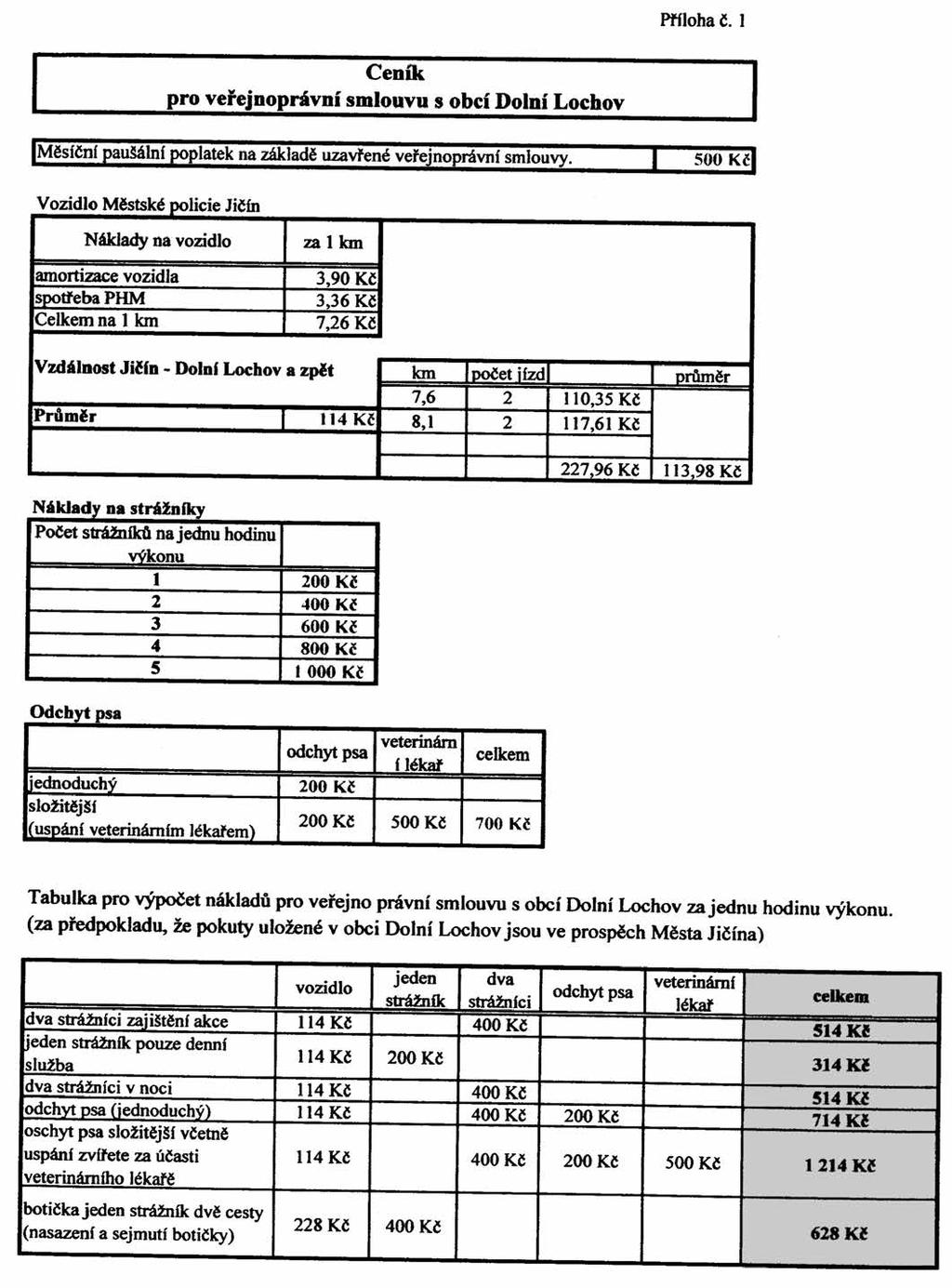 Částka 4/2013 Věstník právních