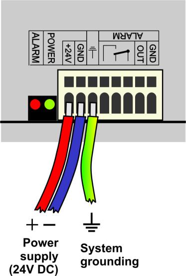 DODATEK 1: Napájecí vstup ústředny a zálohování systému 1. Zapojení napájecího konektoru MS6-Rack má přídavný souosý napájecí konektor na zadním panelu. 2.