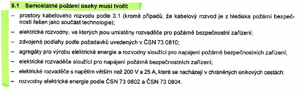 ČSN 730848