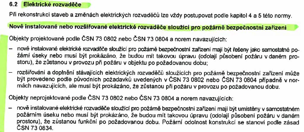 ČSN 730848 kabelové rozvody +