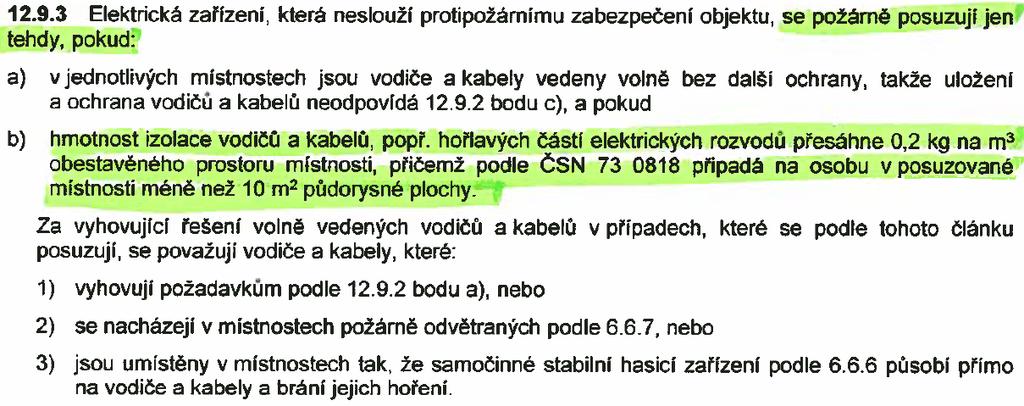 ČSN 730848 kabelové rozvody +