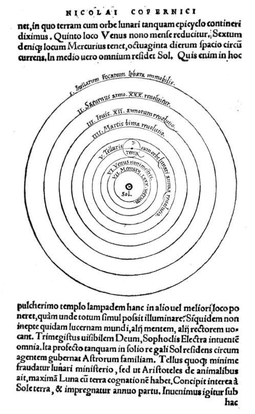 starořeckých heliocentriků (Aristarchos ze Samu) De