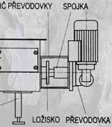 910 1565 x 1642 x 1043 1605 x 1772 x 1552 Výška kouřovodu mm 945 1434 1424