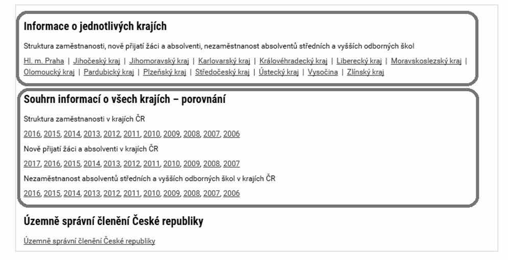 10. Závěr 3) Nezaměstnanost absolventů středních a vyšších odborných škol v kraji Tyto výstupy předkládají různé ukazatele týkající se nezaměstnanosti obyvatel v kraji (jako počet a podíl