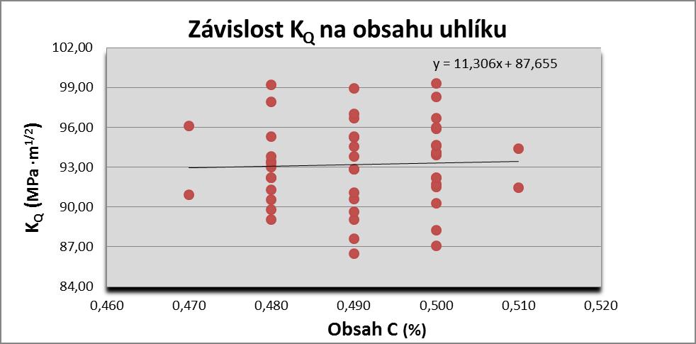 Obr. 24.