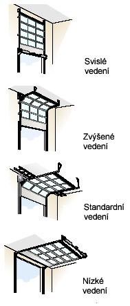 Bezpečnost Crawford 242 jsou standardně vybavena zástrčí s možností uzamčení visacím zámkem. Cylindrické zámky v různých verzích je možné obdržet jako opci.