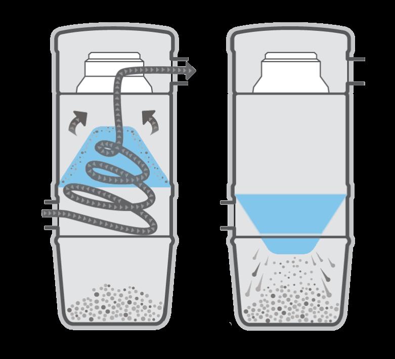 To, co je nejdůležitější Centrální vysavače Oxygen využívají technologii Inverted system.