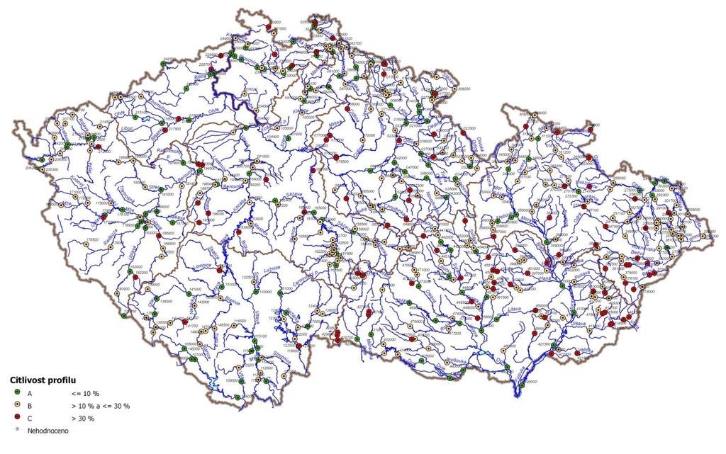 Obr. 7: Výsledky