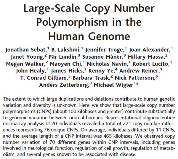 CNVs v lidském genomu