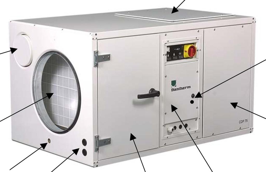 CDP 75, 125, 165 / strana 2 CDP 75, 125, 165 pracuje na kondenzačnom princípe. Vlhký vzduch je ventilátorom nasávaný do jednotky a prefukovaný cez výparník.