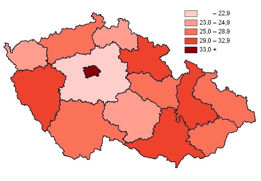 ambulantních lékařů na 10 000 obyvatel v roce