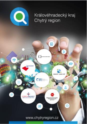 Chytrý venkov Cíl 1 Budujeme síť Chytrého regionu Chytrý region Spolupracujeme s