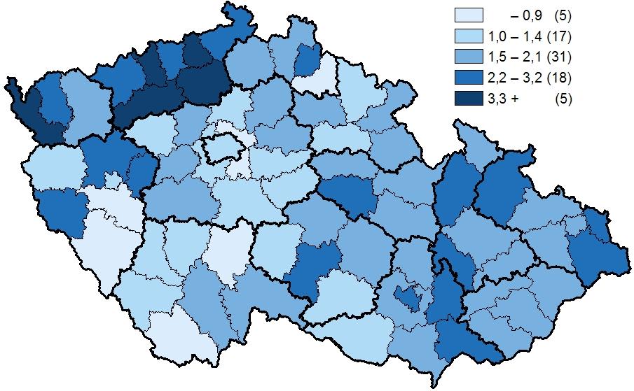 1. Průměr novorozenecké úmrtnosti za období 2006