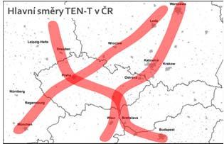 silniční, letecká i vdní dprava je plně interperabilní Rzvj spjení Evrpa