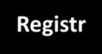 Registr Zapisované osoby a údaje Pojišťovací zprostředkovatelé a akreditované osoby V případě změn zůstávají zveřejněné i předchozí údaje Publicita registru Veřejně přístupný na internetových