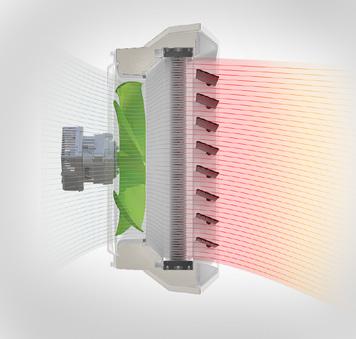 zajišťuje úplnou integraci ventilátoru a zadní části