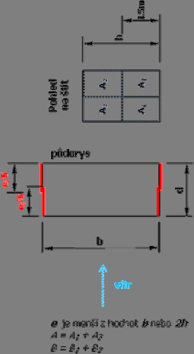 Účinky zatížení větrem v prvním pásmu se uvažují hodnotou příslušející výšce budovy 15 metrů, účinky zatížení větrem ve druhém pásmu se uvažují hodnotou příslušející největší výšce