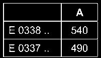 ultra ploché klasické E772301 Sedátka jsou lehce odnímatelná pro snadnou údržbu 690 x 375 x 513
